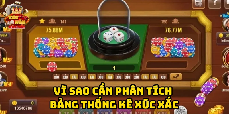 Vì sao cần Phân Tích Bảng Thống Kê Xúc Xắc