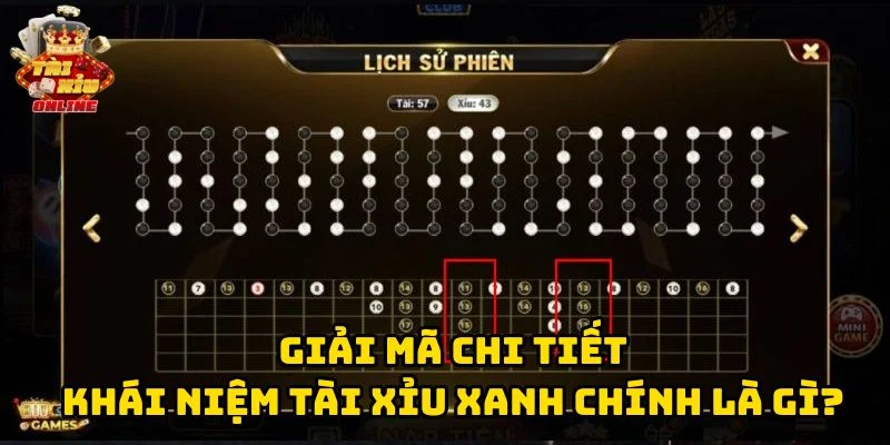 Giải mã chi tiết khái niệm Tài Xỉu Xanh Chín Là Gì