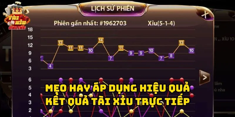 Mẹo hay áp dụng Kết Quả Tài Xỉu Trực Tiếp